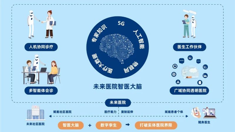 家用康复理疗仪器批发厂家